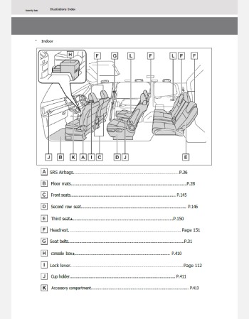 toyota voxy hybrid 2025-2026 owners manual in english